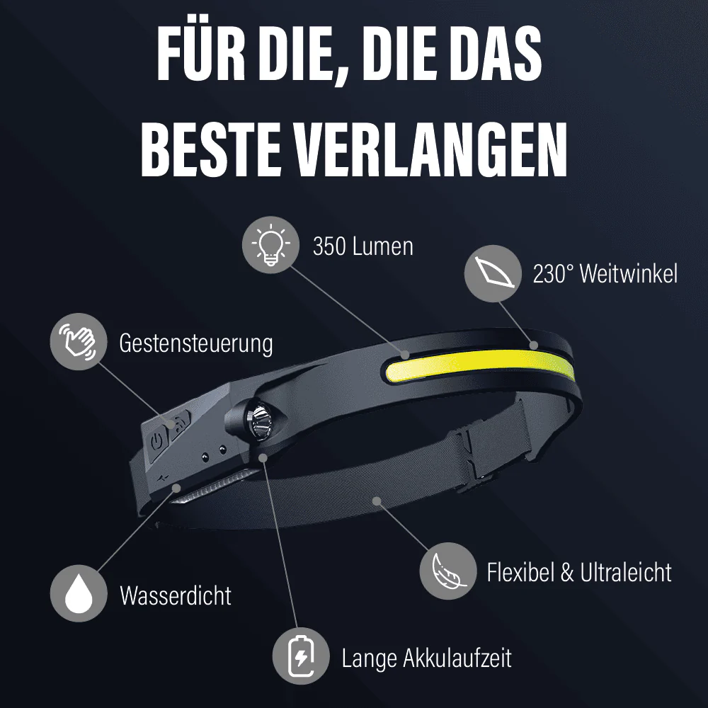 StahlGear - LED Kopflampe - Image 3