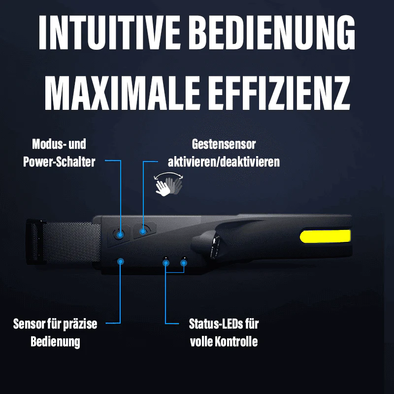 StahlGear - LED Kopflampe - Image 4