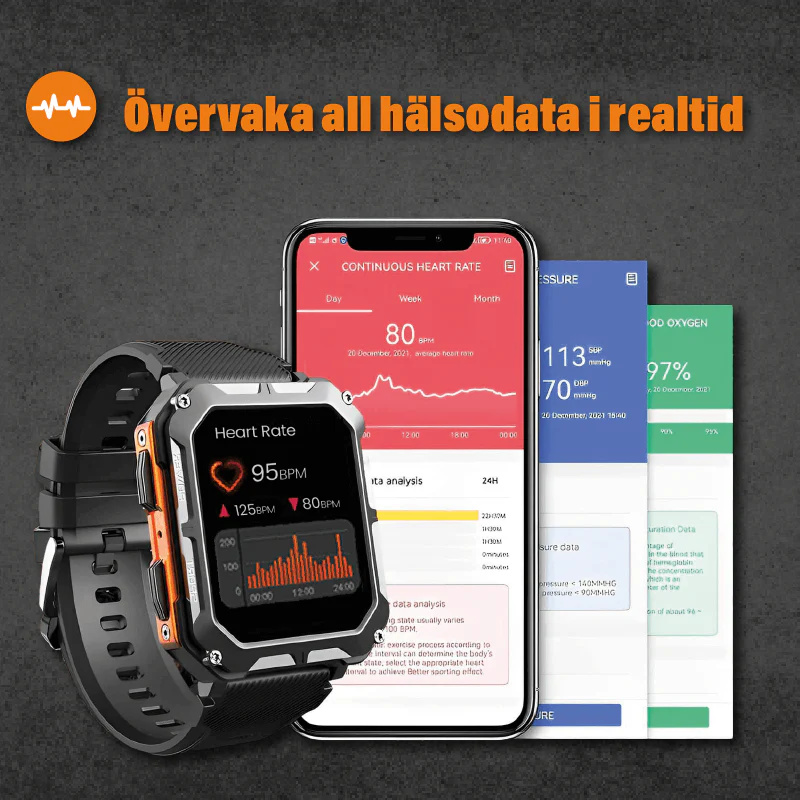 Thor – Den robustaste smartklockan - Image 6